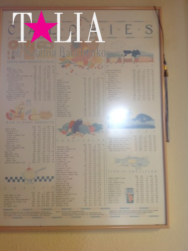 Таблица килокалорий у Шарлот всегда на виду - ведь она висит на кухне!