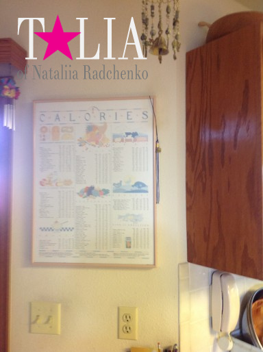 Таблица килокалорий у Шарлот всегда на виду - ведь она висит на кухне!