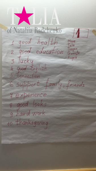 Одно из первых занятий посвящено теме успеха. Моя комманда решила, что именно такие качества нужны для успешной карьеры!